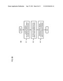 METHOD AND APPARATUS FOR PROVIDING CONTEXT-BASED BOUNDARIES FOR SERVICE     MANAGEMENT diagram and image