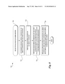 SYNCHRONIZING DIGITAL CONTENT diagram and image