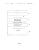 Input Output Memory Management Unit (IOMMU) Two-Layer Addressing diagram and image