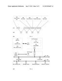 METHOD AND SYSTEM TO IMPROVE UNALIGNED CACHE MEMORY ACCESSES diagram and image