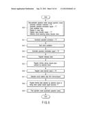 SEMICONDUCTOR MEMORY DEVICE WHICH INCLUDES MEMORY CELL HAVING CHARGE     ACCUMULATION LAYER AND CONTROL GATE diagram and image