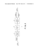 INFORMATION PROCESSOR AND MULTI-CORE SYSTEM diagram and image