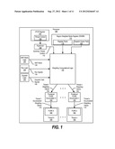 Region-Weighted Accounting of Multi-Threaded Processor Core According to     Dispatch State diagram and image