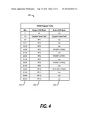 Region-Weighted Accounting of Multi-Threaded Processor Core According to     Dispatch State diagram and image