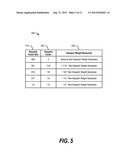 Region-Weighted Accounting of Multi-Threaded Processor Core According to     Dispatch State diagram and image