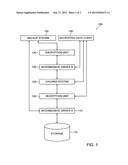 SYSTEM AND METHOD FOR SECURED BACKUP OF DATA diagram and image