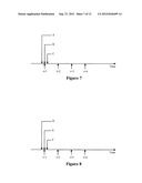 Self-Powered Devices and Methods diagram and image