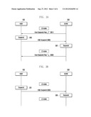 HSIC COMMUNICATION SYSTEM AND METHOD diagram and image