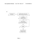 Obtaining Power Profile Information With Low Overhead diagram and image