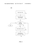 Obtaining Power Profile Information With Low Overhead diagram and image