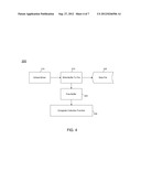 Obtaining Power Profile Information With Low Overhead diagram and image