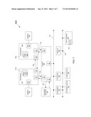 Obtaining Power Profile Information With Low Overhead diagram and image