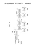 STORAGE APPARATUS AND FAILURE DETECTION METHOD diagram and image