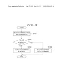 STORAGE APPARATUS AND FAILURE DETECTION METHOD diagram and image