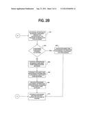 DATA-TYPE DEFINITION DRIVEN DYNAMIC BUSINESS COMPONENT INSTANTIATION AND     EXECUTION FRAMEWORK AND SYSTEM AND METHOD FOR MANAGING KNOWLEDGE     INFORMATION diagram and image