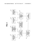 DATA-TYPE DEFINITION DRIVEN DYNAMIC BUSINESS COMPONENT INSTANTIATION AND     EXECUTION FRAMEWORK AND SYSTEM AND METHOD FOR MANAGING KNOWLEDGE     INFORMATION diagram and image