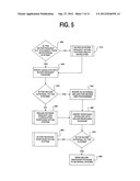 DATA-TYPE DEFINITION DRIVEN DYNAMIC BUSINESS COMPONENT INSTANTIATION AND     EXECUTION FRAMEWORK AND SYSTEM AND METHOD FOR MANAGING KNOWLEDGE     INFORMATION diagram and image