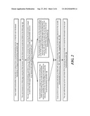 SOCIAL BOOKMARKING OF RESOURCES EXPOSED IN WEB PAGES diagram and image