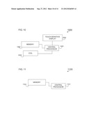 GENERATING A PERSONAL TOPOLOGY DURING INDUCTIVE CHARGING AND DATA TRANSFER diagram and image