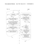 GENERATING A PERSONAL TOPOLOGY DURING INDUCTIVE CHARGING AND DATA TRANSFER diagram and image