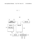 MOBILE TERMINAL AND OBJECT CHANGE SUPPORT METHOD FOR THE SAME diagram and image