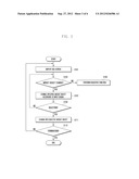 MOBILE TERMINAL AND OBJECT CHANGE SUPPORT METHOD FOR THE SAME diagram and image