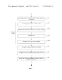 METHOD AND A SYSTEM FOR GENERATING A SOFTWARE PRODUCT diagram and image