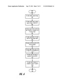 Management of File Images in a Virtual Environment diagram and image