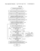 METHOD FOR MANAGING VIRTUAL MACHINE, INFORMATION PROCESSING APPARATUS, AND     MEDIUM FOR VIRTUAL MACHINE MANAGEMENT PROGRAM diagram and image