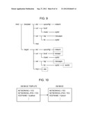 METHOD FOR MANAGING VIRTUAL MACHINE, INFORMATION PROCESSING APPARATUS, AND     MEDIUM FOR VIRTUAL MACHINE MANAGEMENT PROGRAM diagram and image