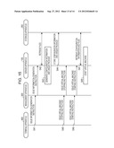 METHOD FOR MANAGING VIRTUAL MACHINE, INFORMATION PROCESSING APPARATUS, AND     MEDIUM FOR VIRTUAL MACHINE MANAGEMENT PROGRAM diagram and image