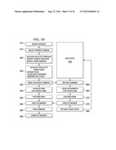 Constant Time Worker Thread Allocation Via Configuration Caching diagram and image