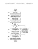 Constant Time Worker Thread Allocation Via Configuration Caching diagram and image