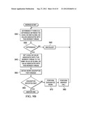 Constant Time Worker Thread Allocation Via Configuration Caching diagram and image