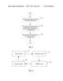 Mobile Terminal and Sleep Method in MBBMS Module of Mobile Terminal diagram and image