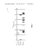 QUIET PERIOD MANAGEMENT FOR EMERGENCY AD HOC NETWORKS IN TV WHITE SPACES diagram and image