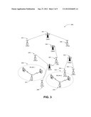 QUIET PERIOD MANAGEMENT FOR EMERGENCY AD HOC NETWORKS IN TV WHITE SPACES diagram and image