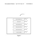 SYSTEM AND METHOD FOR DATA MASKING diagram and image