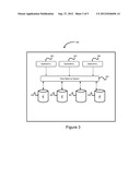 SYSTEM AND METHOD FOR DATA MASKING diagram and image