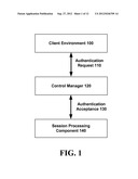 LIGHTWEIGHT AUTHENTICATION FOR ON-PREMISE RICH CLIENTS diagram and image