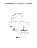 LIGHTWEIGHT AUTHENTICATION FOR ON-PREMISE RICH CLIENTS diagram and image