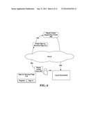 LIGHTWEIGHT AUTHENTICATION FOR ON-PREMISE RICH CLIENTS diagram and image