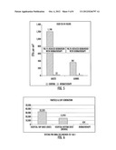 BIOBURDEN-REDUCING FABRICS AND METHODS diagram and image