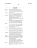 BIOBURDEN-REDUCING FABRICS AND METHODS diagram and image