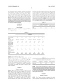 METHOD FOR REDUCING WRINKLES USING A FABRIC CARE COMPOSITION diagram and image