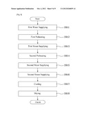 CONTROL METHOD OF LAUNDRY TREATMENT APPARATUS diagram and image