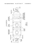 INTEGRATED CONTAINMENT SYSTEM diagram and image