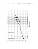 METHOD OF MANUFACTURING A HIGH CURRENT ELECTRODE FOR A PLASMA ARC TORCH diagram and image