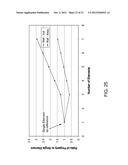 METHOD OF MANUFACTURING A HIGH CURRENT ELECTRODE FOR A PLASMA ARC TORCH diagram and image