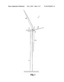 METHODS OF MANUFACTURING WIND TURBINE BLADES diagram and image